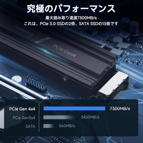 トランセンド4TB M.2内蔵SSD SATA 2280 NGFF+ヒートシンク Amazon.co.jp: トランセンド 4TB SSD M.2(2280) NVMe PCIe Gen4
